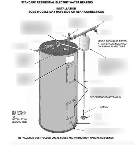 Electrical Wiring Diagram For Hot Water Heater Wiring Diagram And Schematics