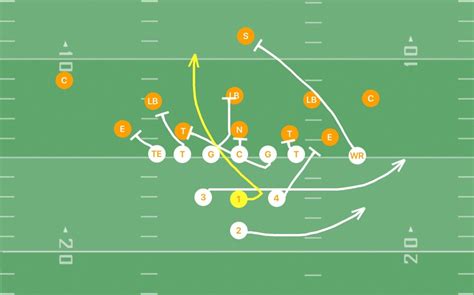 31 Football Trap Play Diagram - Wiring Diagram List