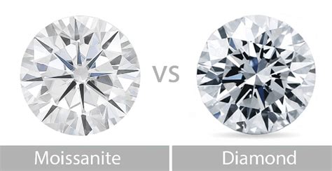 Everything You Need To Know About Moissanite Stones In Jewellery