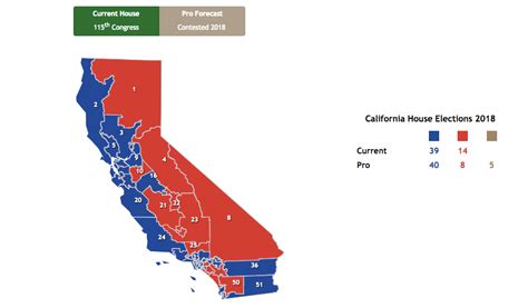 Californias Candidates For The 2018 Midterm Elections Part 1 By