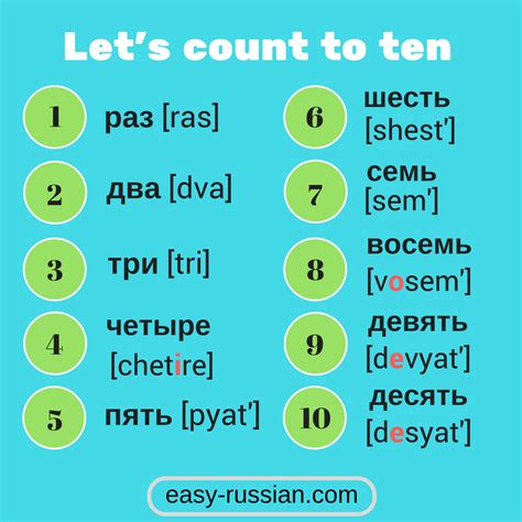 Cardinal And Ordinal Numerals In Russian ~ Easy Russian Blog