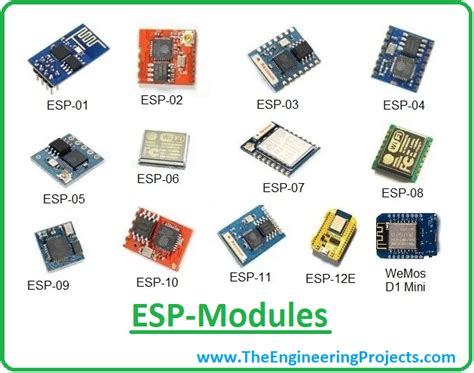 Esp8266 Pinout Datasheet Features And Applications The Engineering