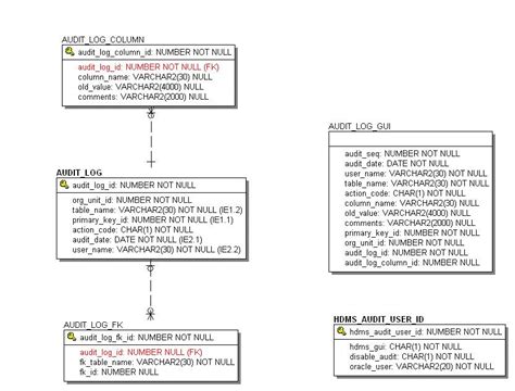 Computer Associatess Report Template Builder Bigmodel Document