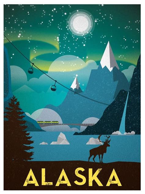 7 Gorgeous Travel Posters To Inspire You Retro Travel Poster Vintage