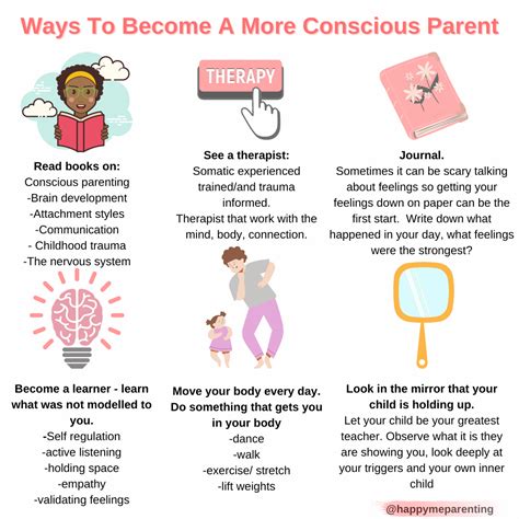 How To Become A Conscious Parent Conscious Parenting