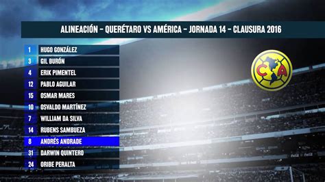 Temas relacionados querétaro fc, club américa, liga mx, apertura 2015. Alineación América vs Querétaro Jornada 14 Liga Mx - YouTube