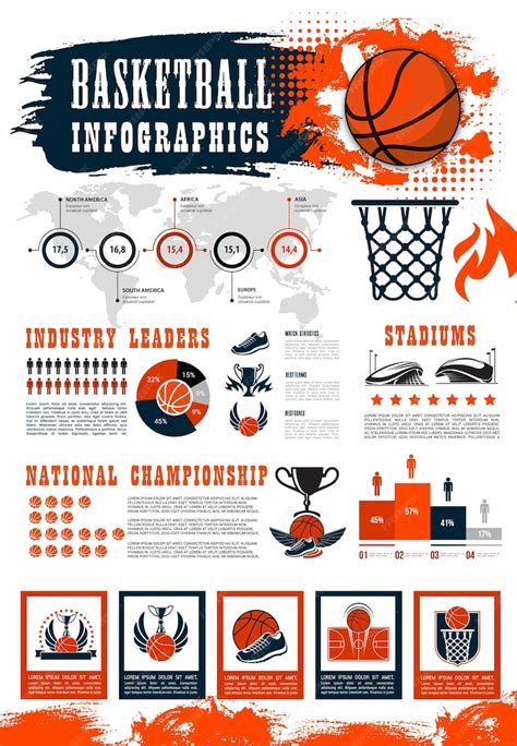 Premium Vector Basketball Infographic Sport Game Charts