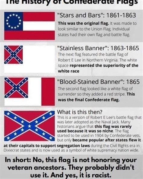 The History Of Confederate Flags Coolguides