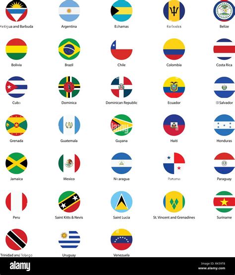 Ronda Las Banderas De Todos Los Países Del Continente Americano Vector