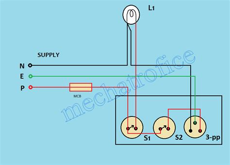 Wiring Diagram Two Switches One Bulb Wiring Diagram