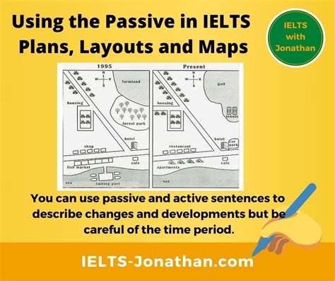 How To Use The Passive Tenses In Ielts Task 1 — Ielts Training With