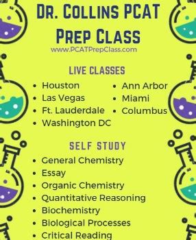 Because of these reasons i have created this list of the best pcat study guides. Best PCAT Prep Course 2020