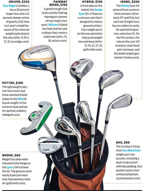 2009 Hot List Best Values Golf Equipment Clubs Balls Bags Golf