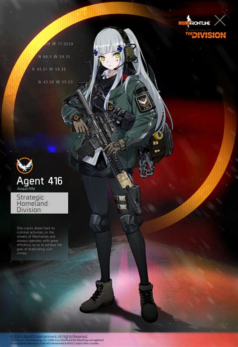 Girls Frontline En Official On Twitter Girls Frontline Anime Military Frontline