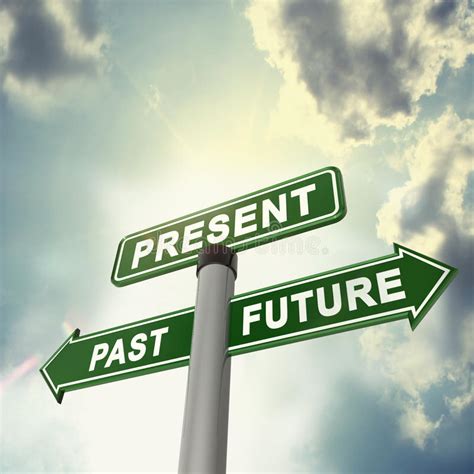 Signboard Past Present And Future Royalty Free Stock Images Image