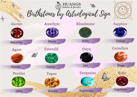 Birthstones By Chinese Zodiac Sign Huangsjewelry