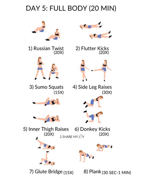 Day Workout Plan To Build Muscle At Home Eoua Blog