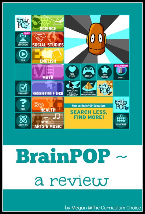BrainPOP Review - The Curriculum Choice