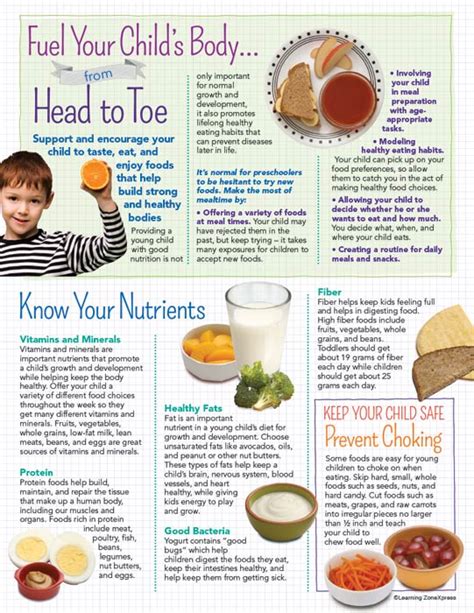 Healthy Eating Handouts