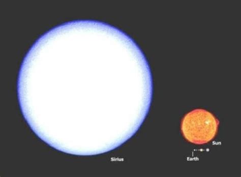 Suns Size Since The Me 262 Patch Virtual Reality And Vr Controllers