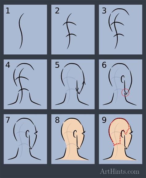 How To Draw A Head Step By Step Back 34 View Drawing People Person