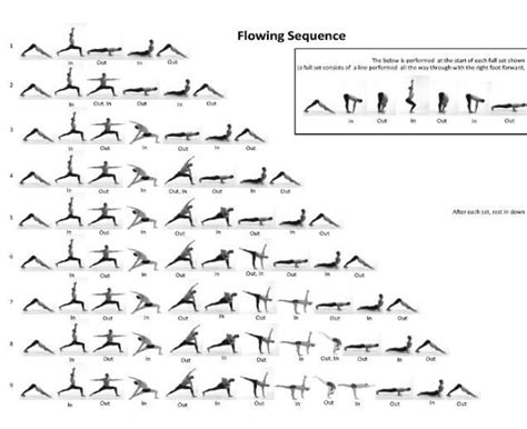 Vinyasa Yoga Sequence Yoga Postures Yoga Sequences Restorative Yoga