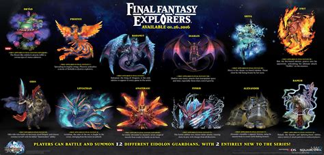 12 Different Summons Available In Final Fantasy Explorers News