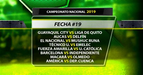 Tabla de posiciones del campeonato ecuatoriano de fútbol, serie a 2021 copa ecuador, sigue los partidos en vivo. Tabla de posiciones y siguiente fecha de la Liga Pro | TC ...