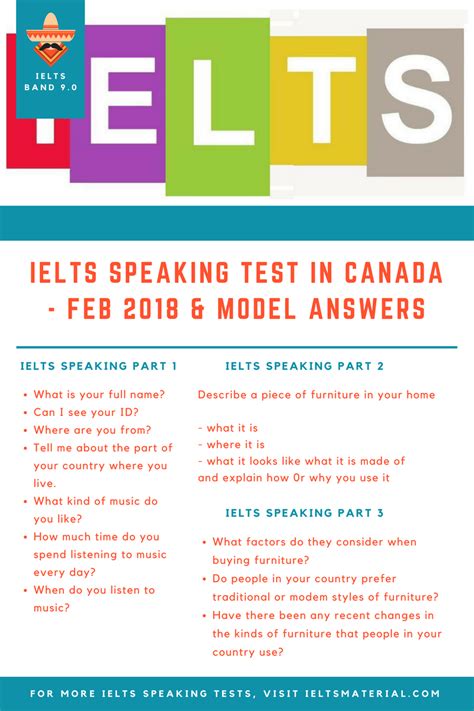 Check Out Band 80 Sample Answers By Ielts Test Takers For A Recent
