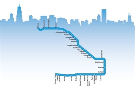 Chicago Blue Line Map