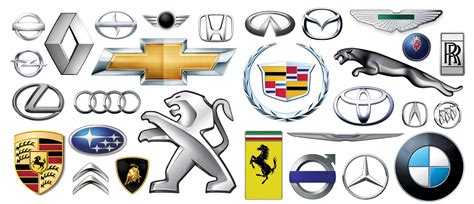 Car Manufacturer Logos Car Logos