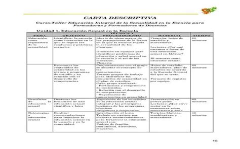 Carta Descriptiva Partes Estructura Y Ejemplos Otosection Porn Sex Picture