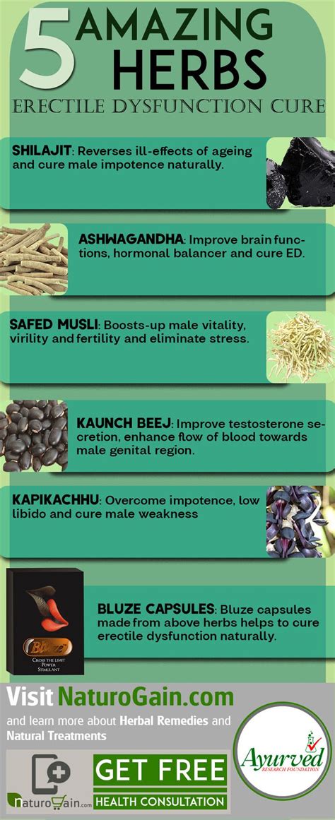 5 Amazing Herbs To Cure Erectile Dysfunction