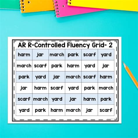 How To Structure Your Phonics Lesson Plan Getting Started With Sor