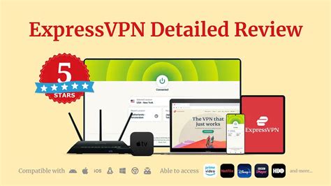 ExpressVPN Review Features Pros Cons Pricing Speed Test VPN Helpers