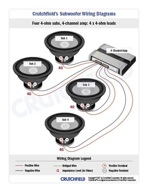 Wiring 2 4ohm Subs 4 Ohm Sub Wiring Diagram Electrical Wiring In