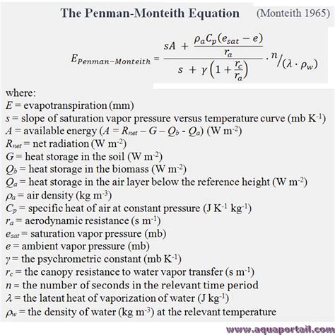 formule de penman définition et explications