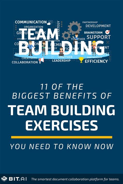 The Cover Of Team Building 101 Of The Biggest Benefits Of Team Building