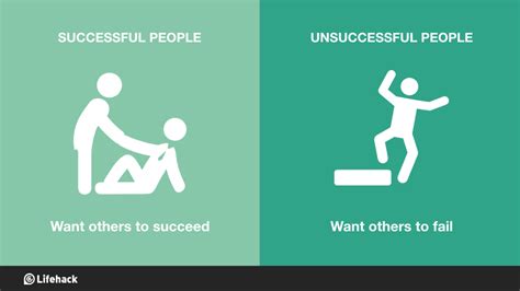 10 Key Differences Between Successful And Unsuccessful People Lifehack