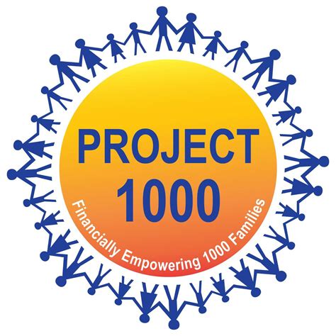Project 1000 Mission Alameda Ca