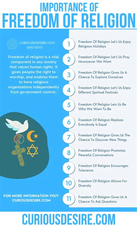 15 Reasons Why Freedom Of Religion Is Important Curious Desire