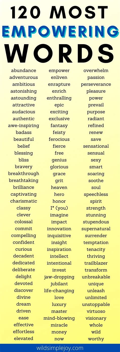 120 Most Empowering Words Abundance Enrapture Epic Power Want