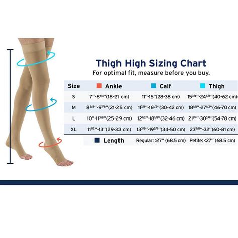 Jobst Relief 30 40 Mmhg Compression Stockings Thigh High Silicone Band