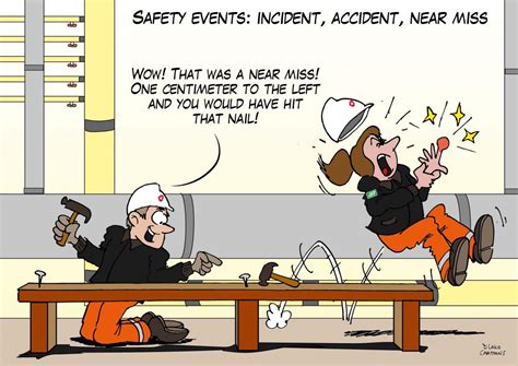Safety Events Incident Accident Near Miss Tekengebied 1 Loko Cartoons