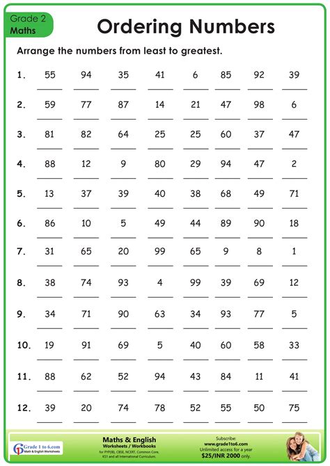 Ordering Numbers Worksheets Up To 99