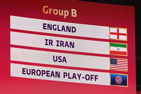 2022 Fifa World Cup Draw Results Usmnt Draws England Iran And To Be