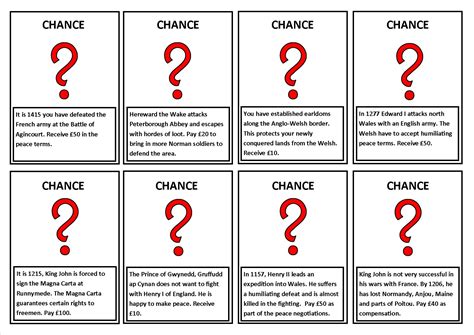 Monopoly Chance Cards Template