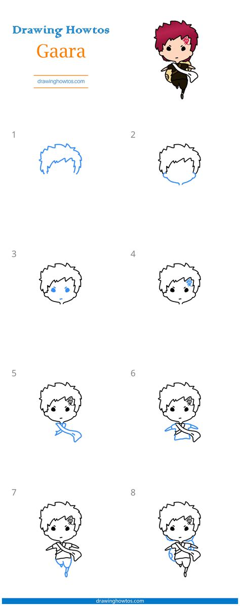How To Draw Gaara Step By Step Easy Drawing Guides Drawing Howtos
