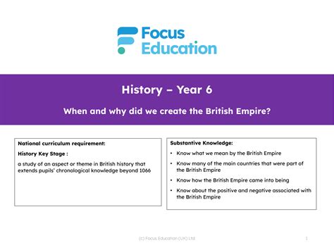 Why Did Britain Start Creating A British Empire Presentation Year