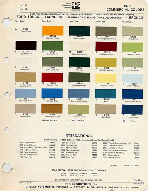 Ford Bronco Color Codes